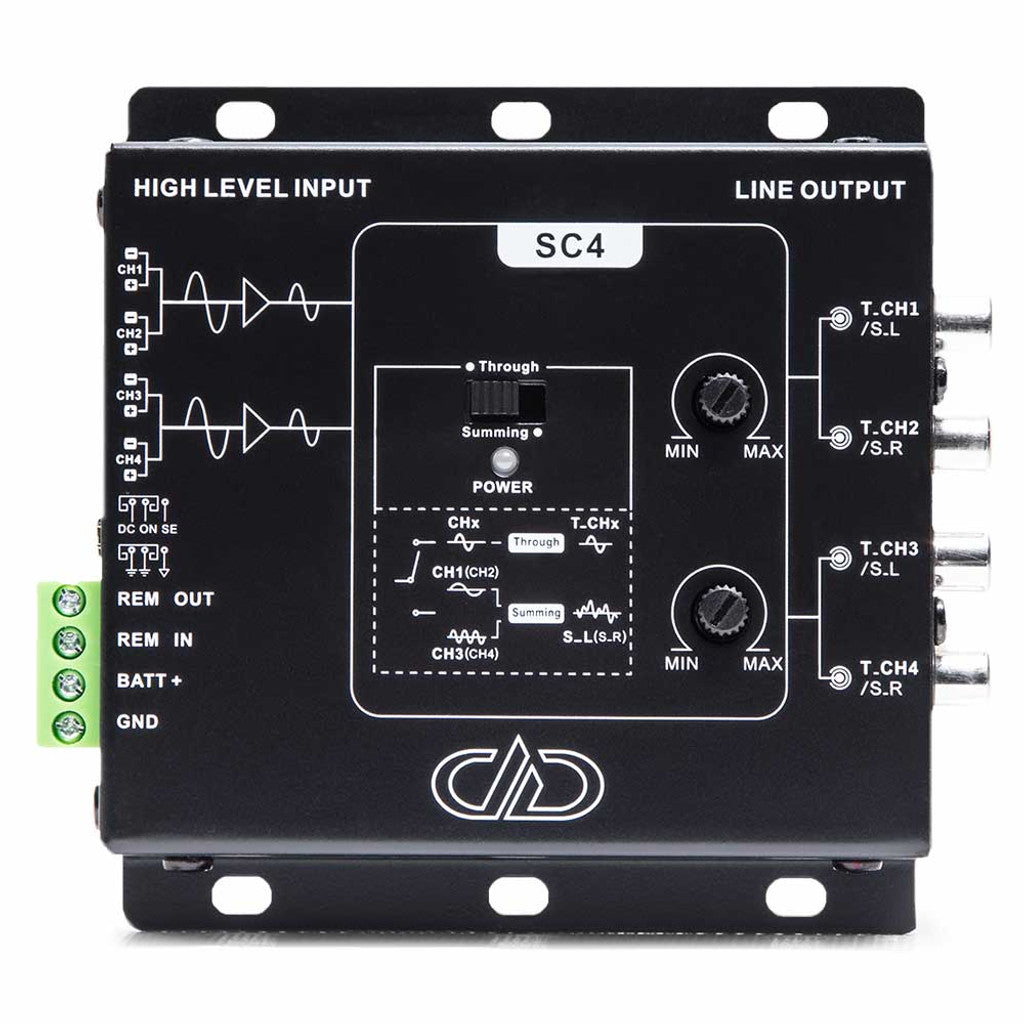 SC-4a – NC Sounds