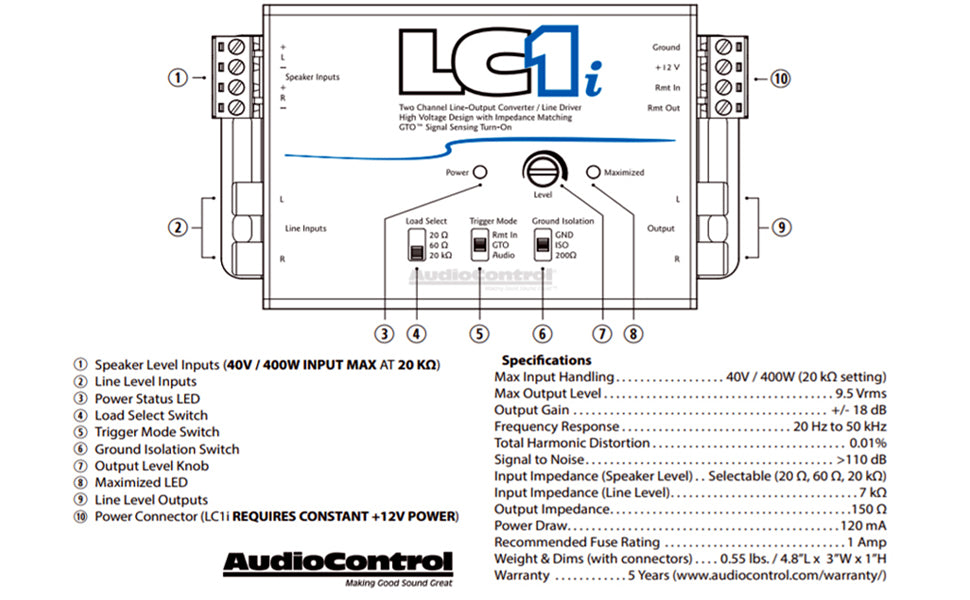 LC1i